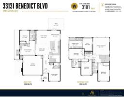33131 Benedict Boulevard, Mission, BC V2V0H1 Photo 39
