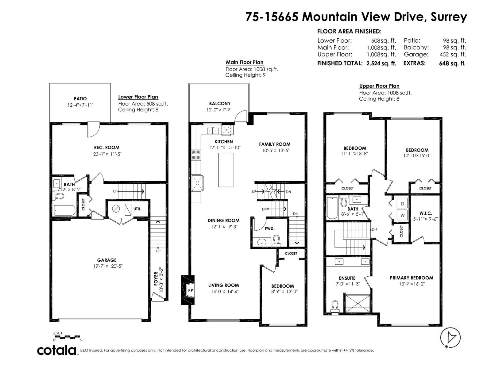 75 15665 MOUNTAIN VIEW DRIVE, Surrey