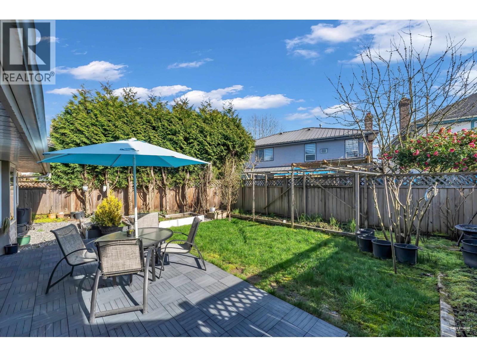 3611 KILBY Court, Richmond