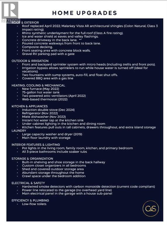 LIST OF UPDATES