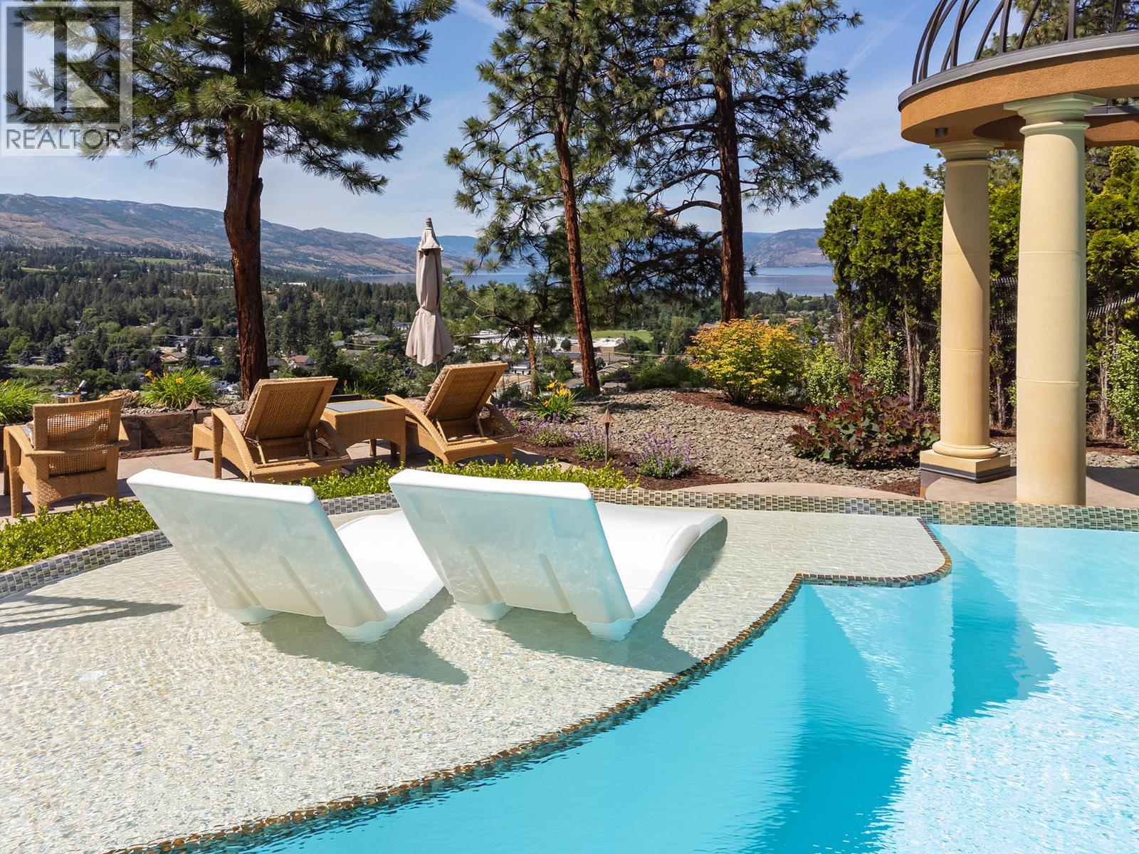 983 Westpoint Drive, Kelowna