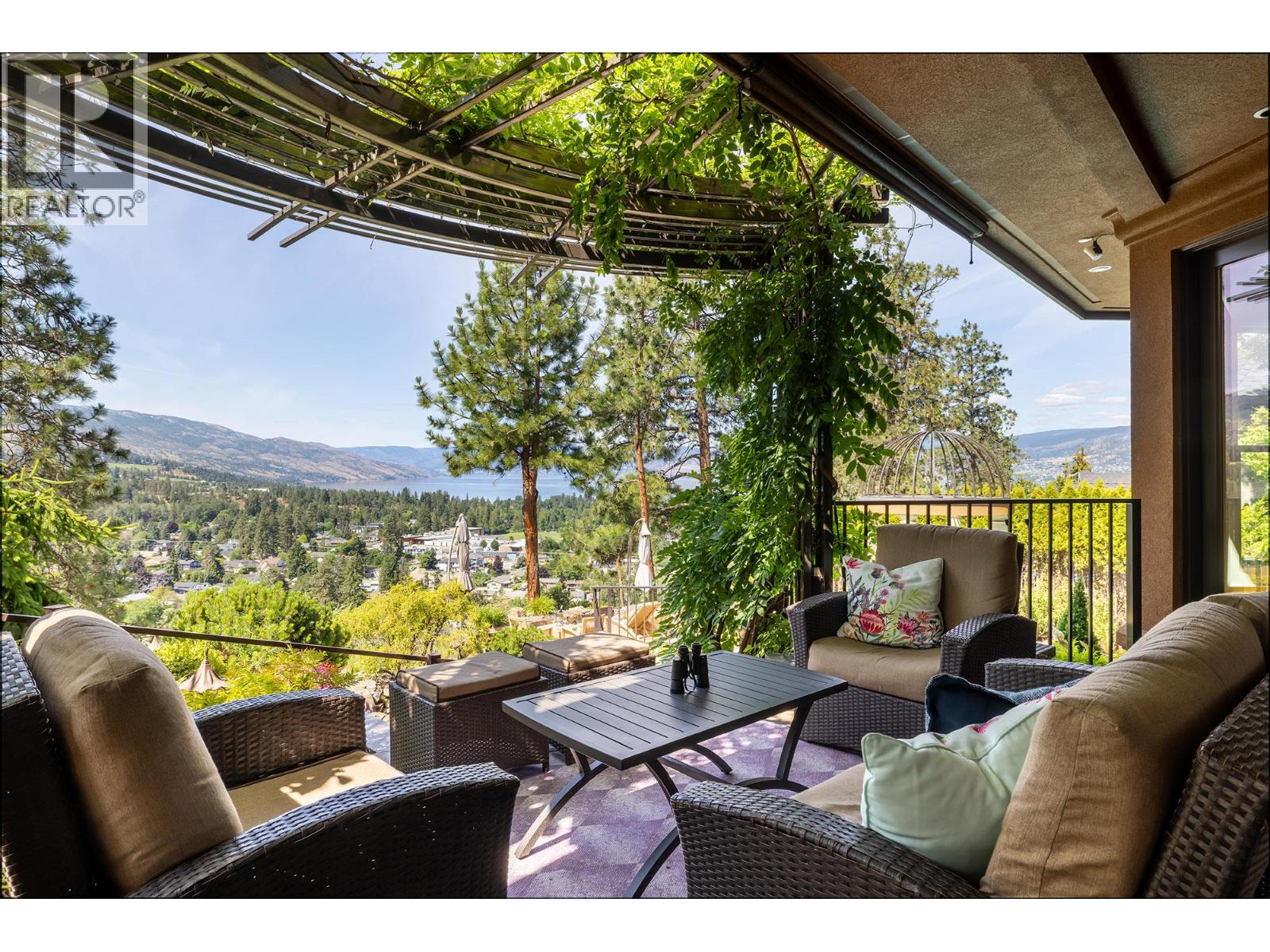 983 Westpoint Drive, Kelowna