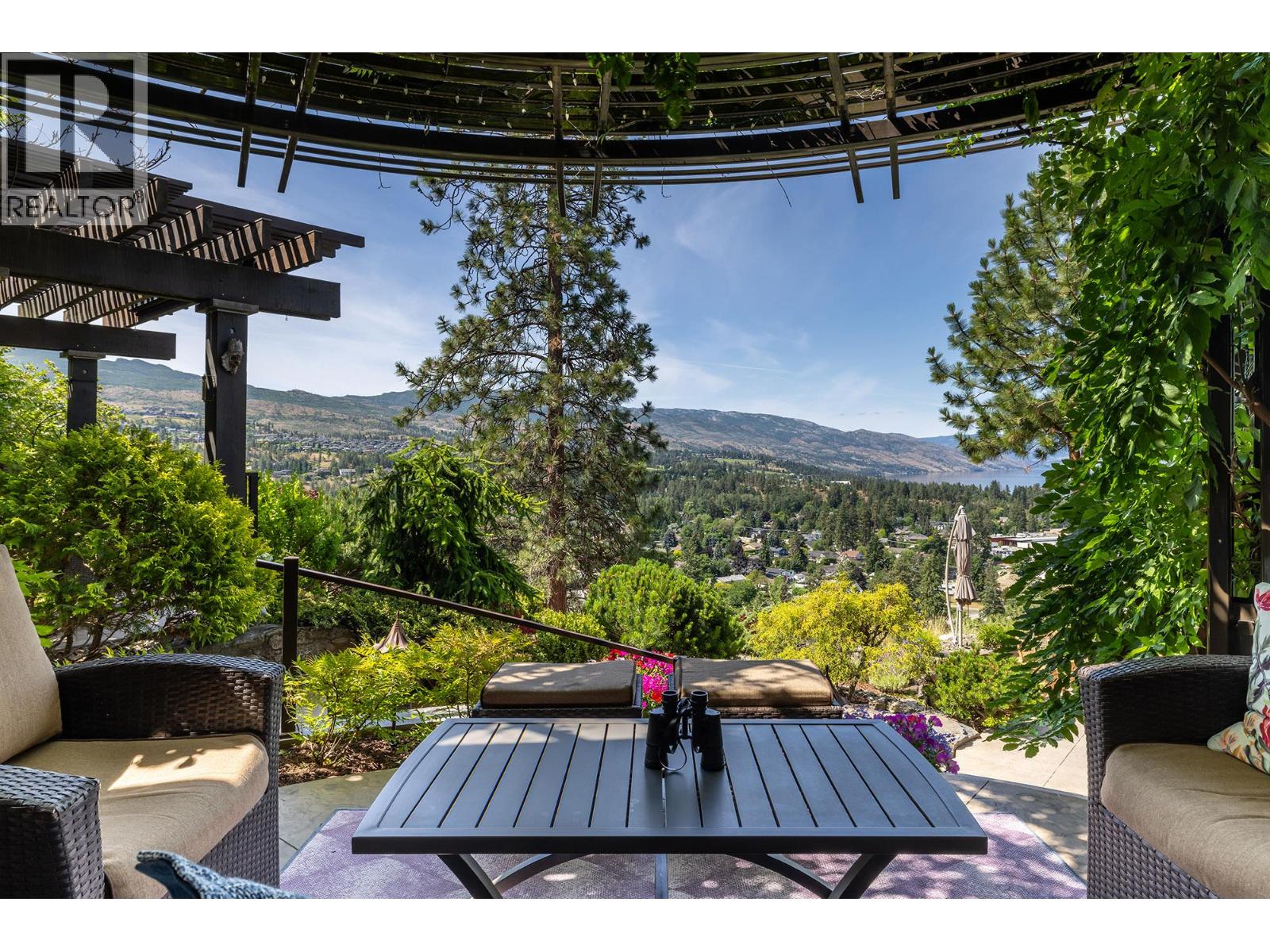 983 Westpoint Drive, Kelowna