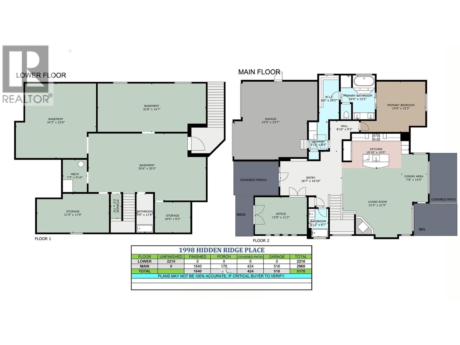  1998 Hidden Ridge Place, Kelowna