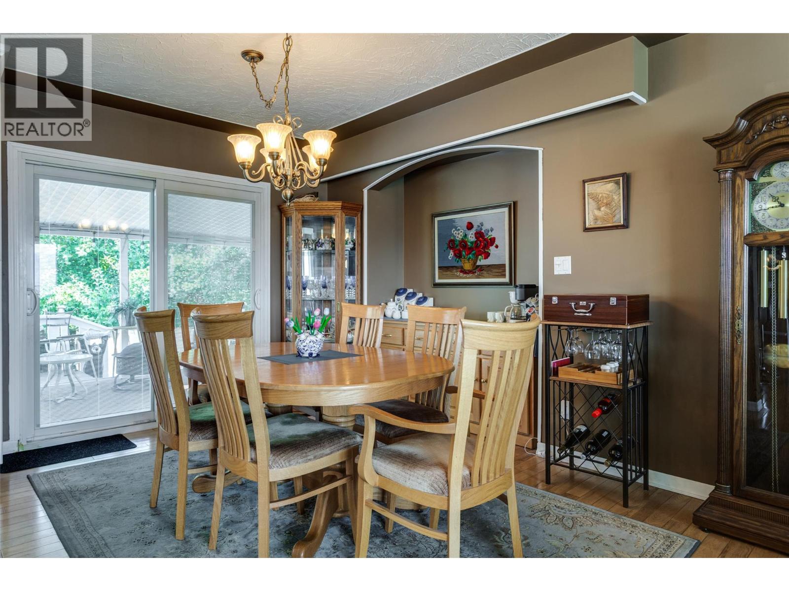 1290 Mountain Avenue, Kelowna