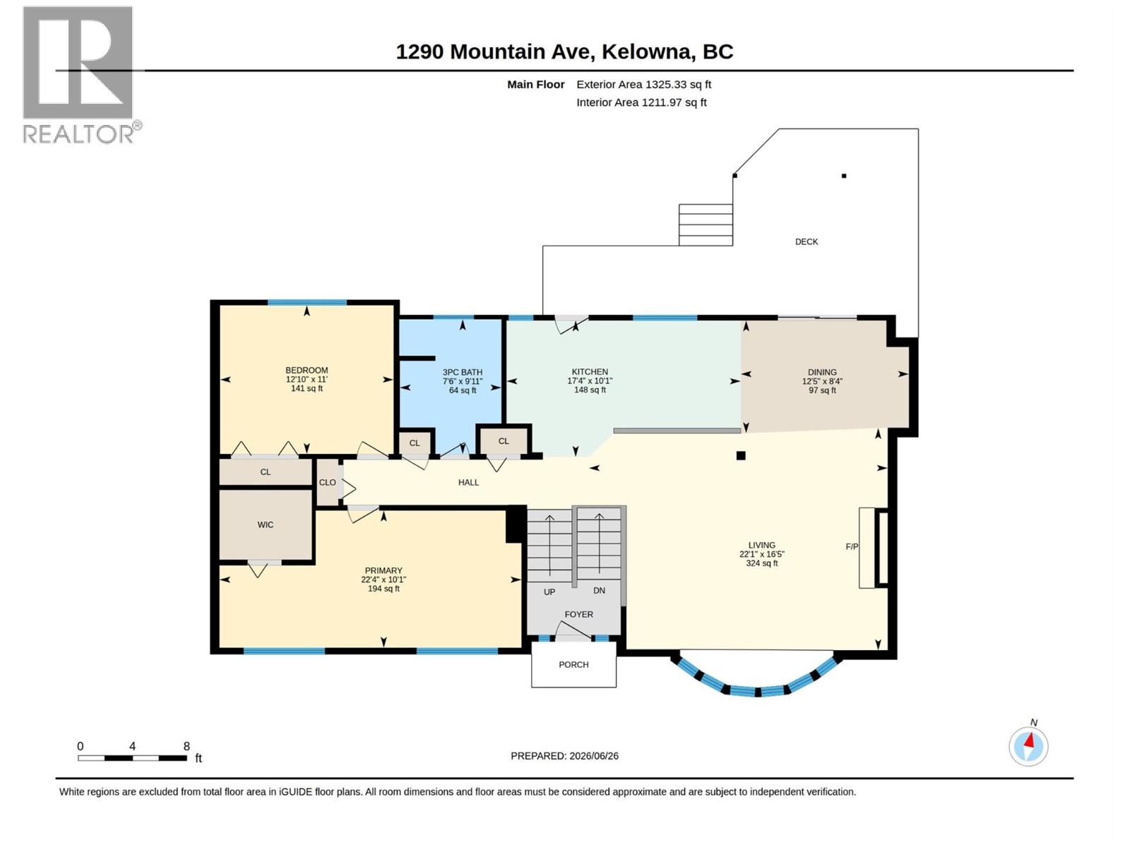 1290 Mountain Avenue, Kelowna