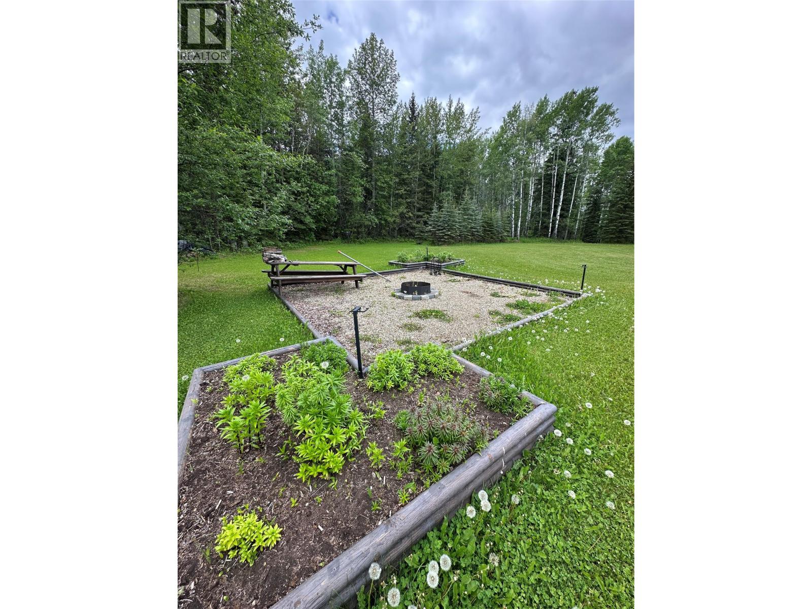 2118 Guillet Subdivision, Chetwynd