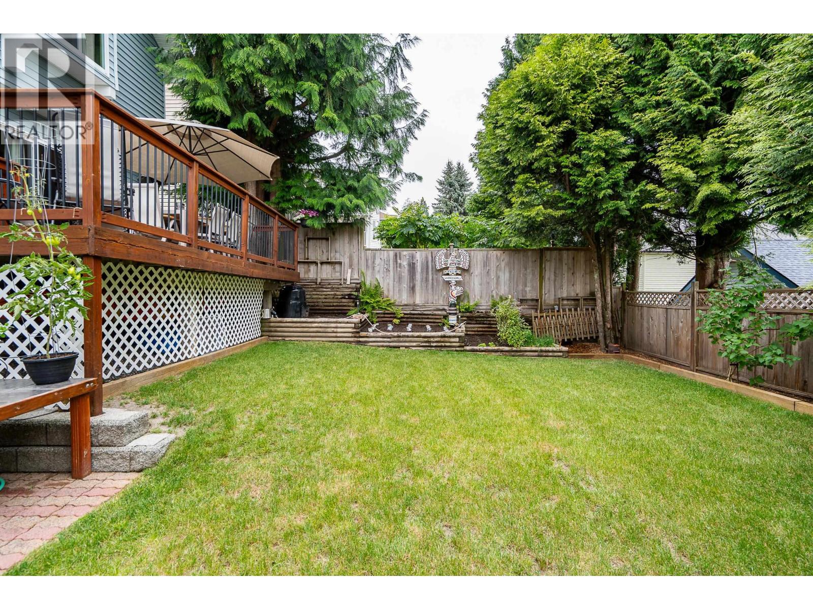 3 Bed, 3 Bath House for Sale in Coquitlam – 1299 JORDAN STREET, Coquitlam – MLS# R3142250 - Image 28