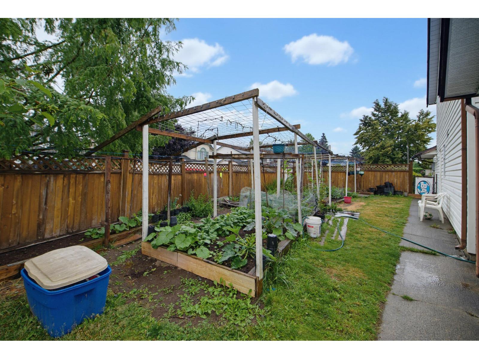 6 Bed, 3 Bath House for Sale in Surrey – 15299 93A AVENUE, Surrey – MLS# R3141385 - Image 37