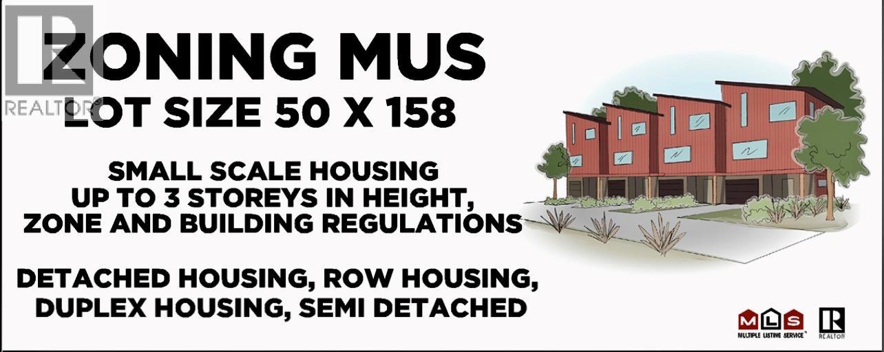 Multi-Unit: Small Scale. Rendering for market purposes only
