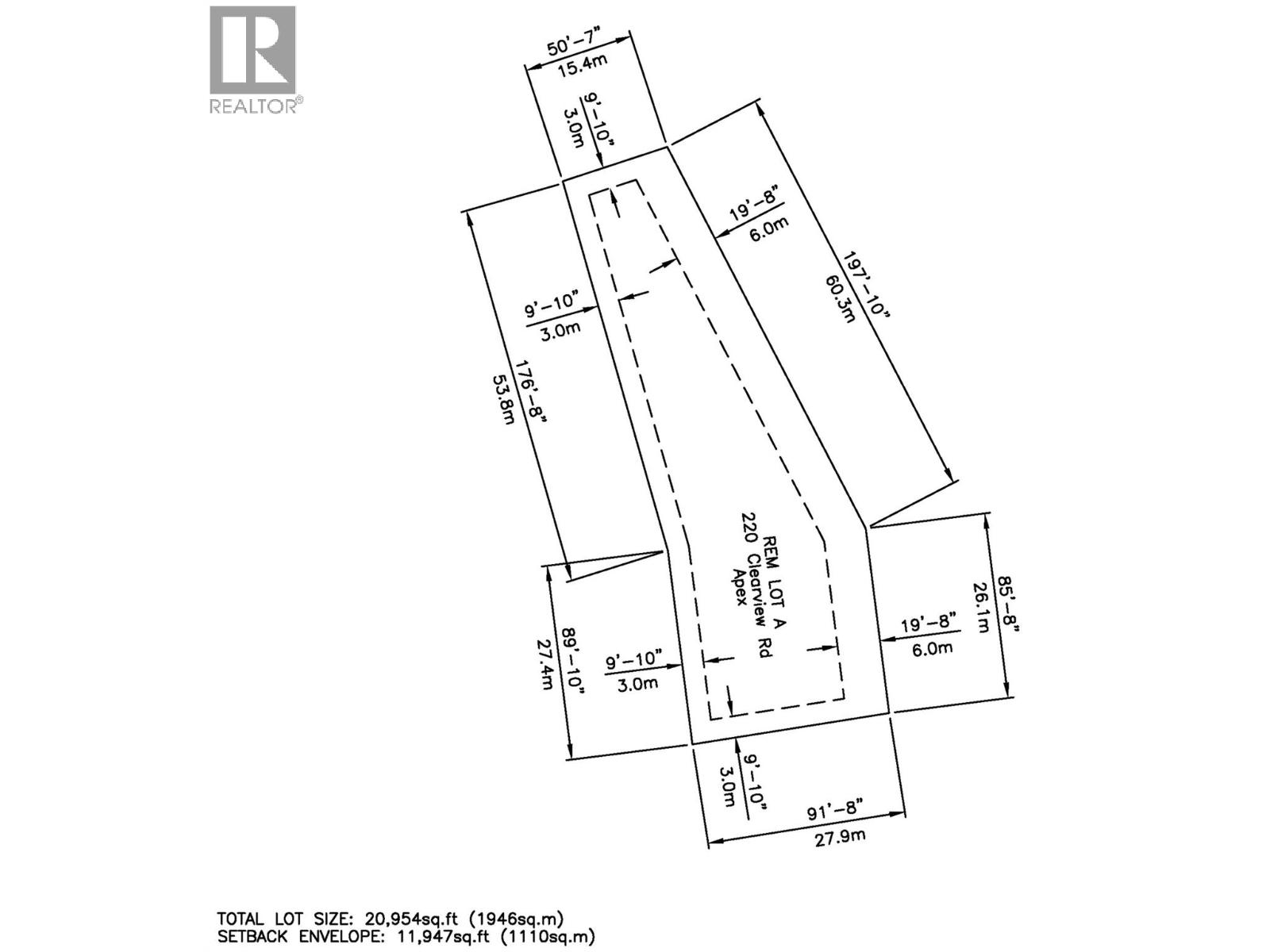 Set backs from zoning in relation to property lines