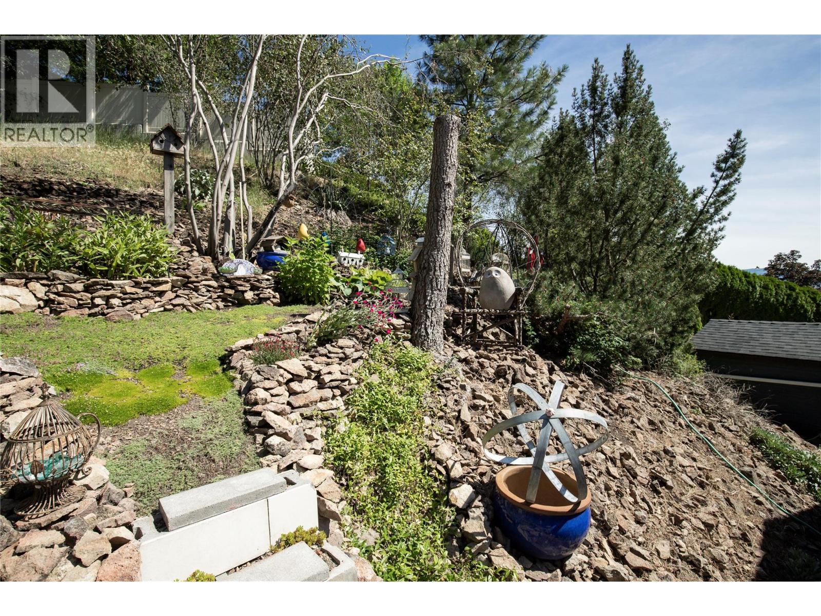  1077 Cascade Place, Kelowna
