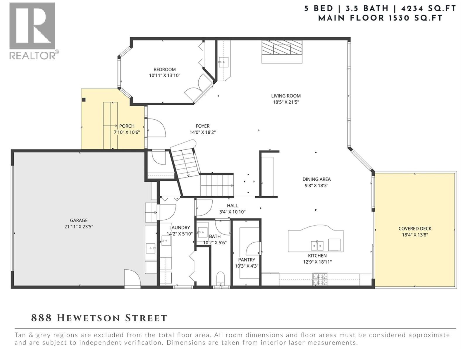 888 HEWETSON Avenue, Kelowna