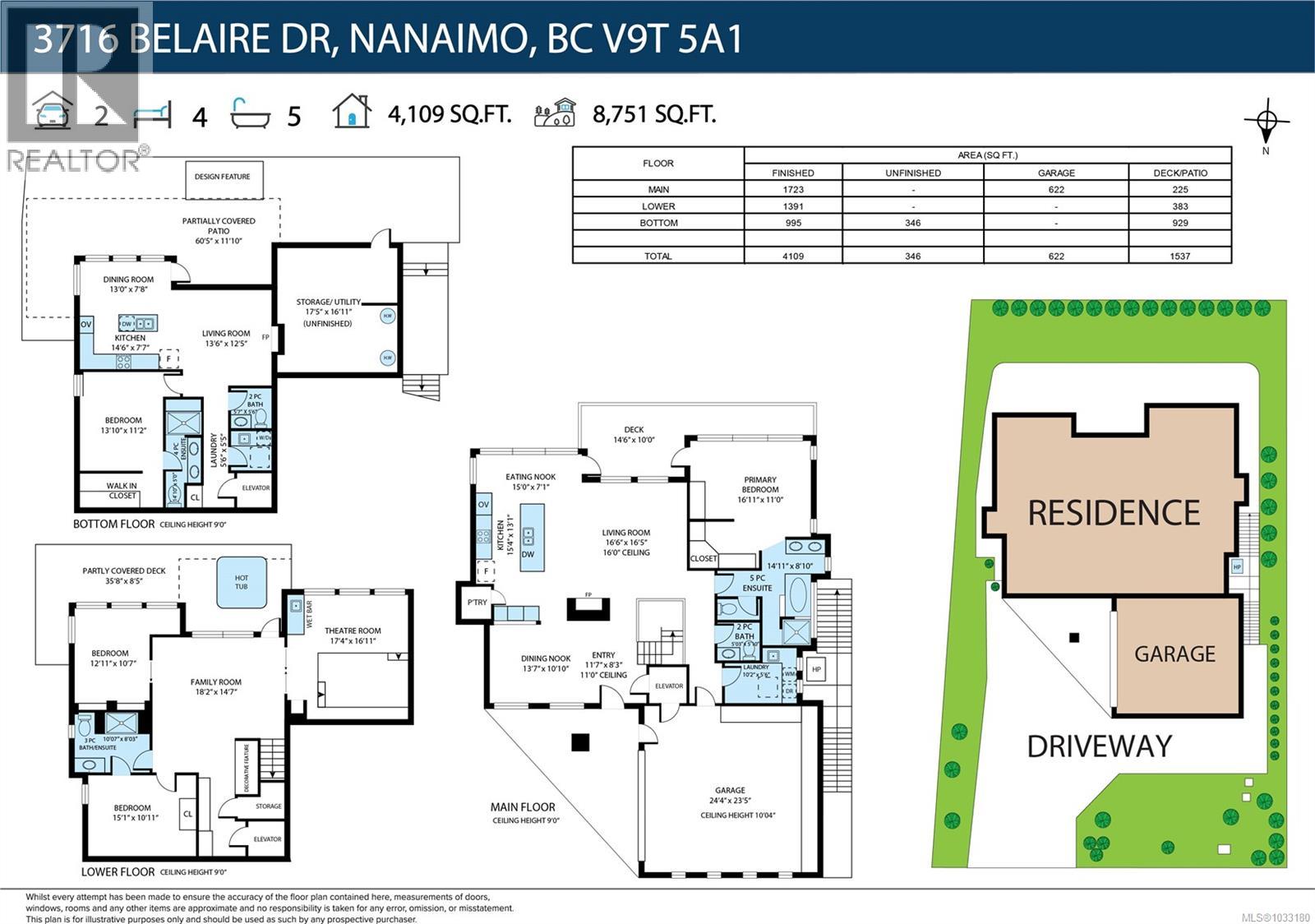 3716 Belaire Dr - 33