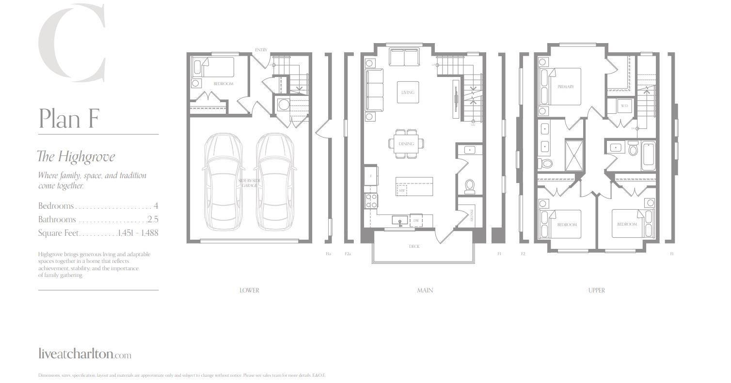 33 17429 59 AVENUE, Surrey