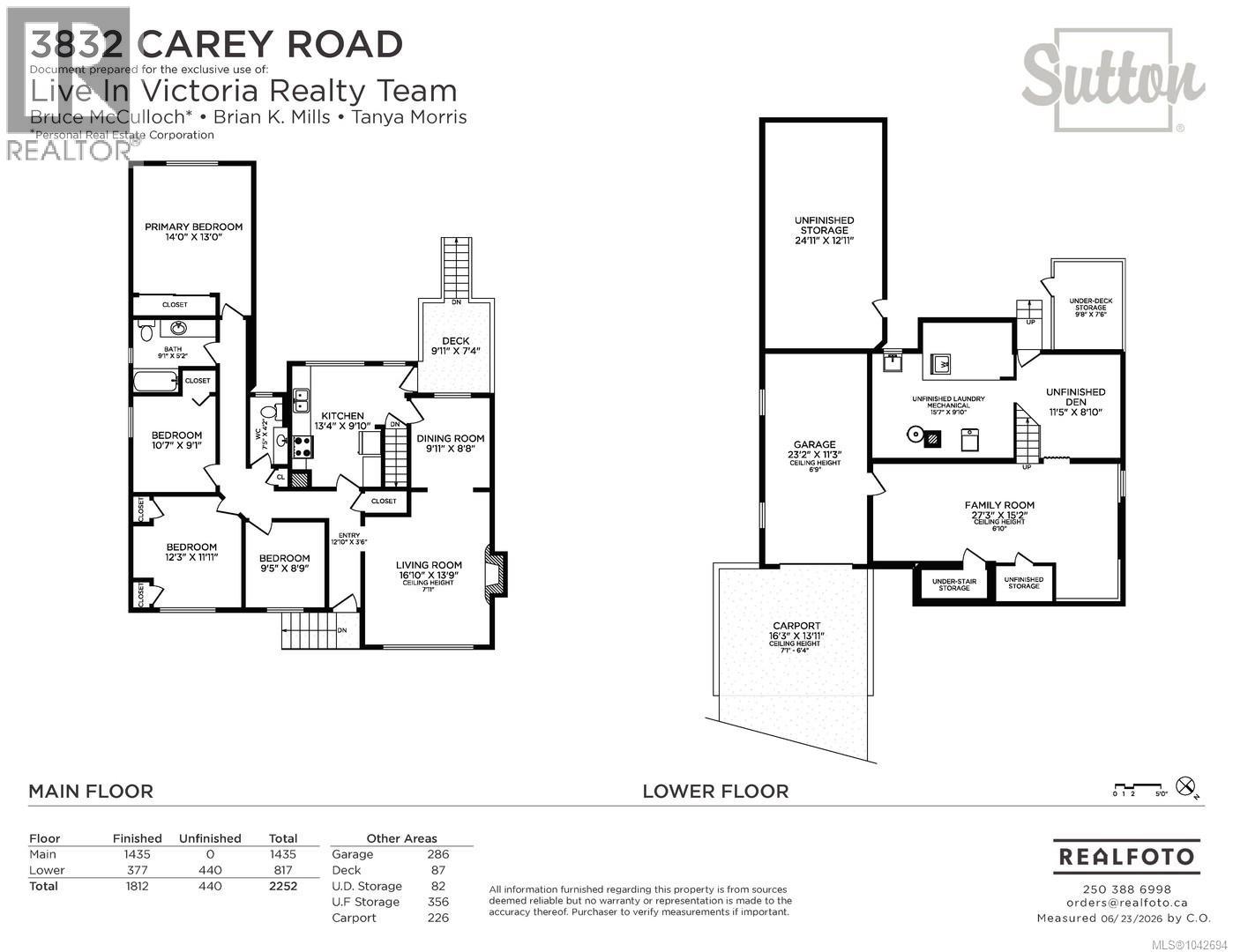  3832 Carey Road, Saanich