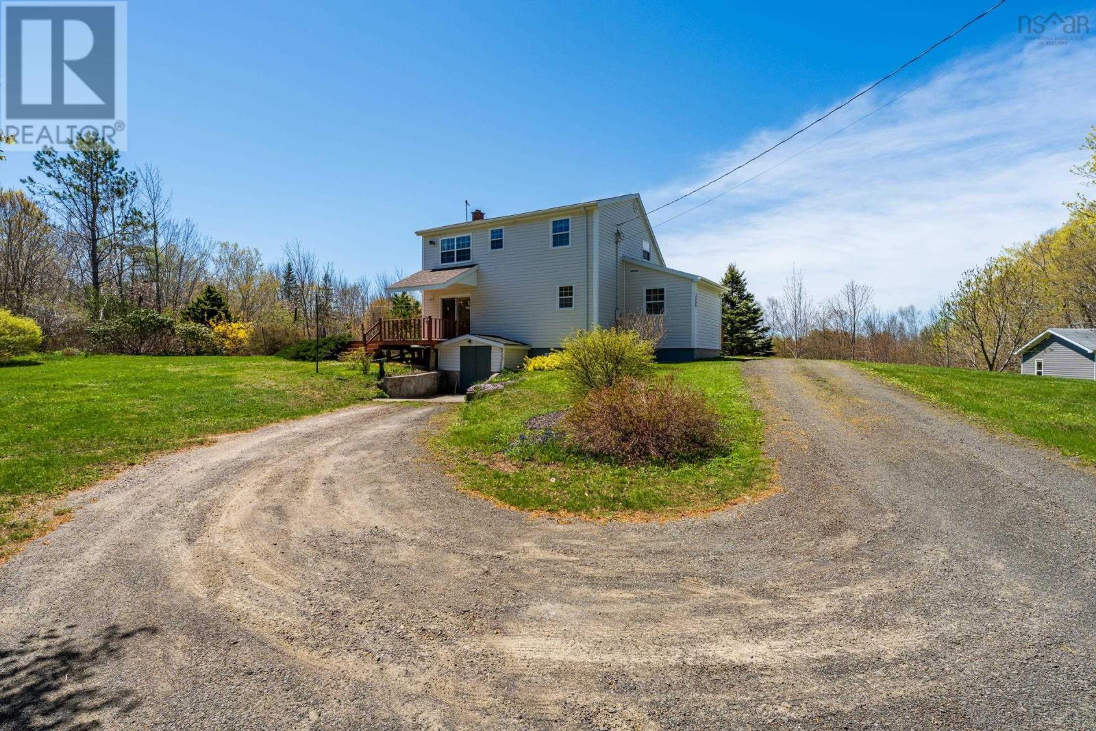 2096 North Range Crossroad - 37