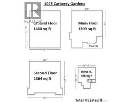 1025 Carberry Gdns, Victoria, BC V8S3R8 Photo 29