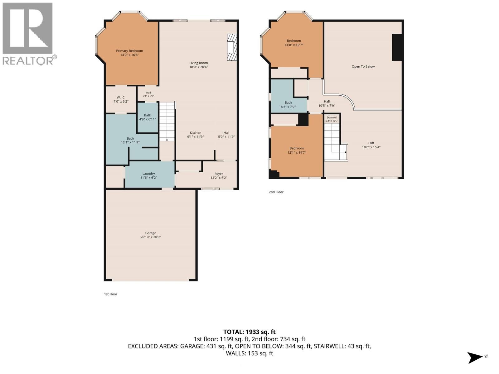 108 1986 Bowes Street, Kelowna