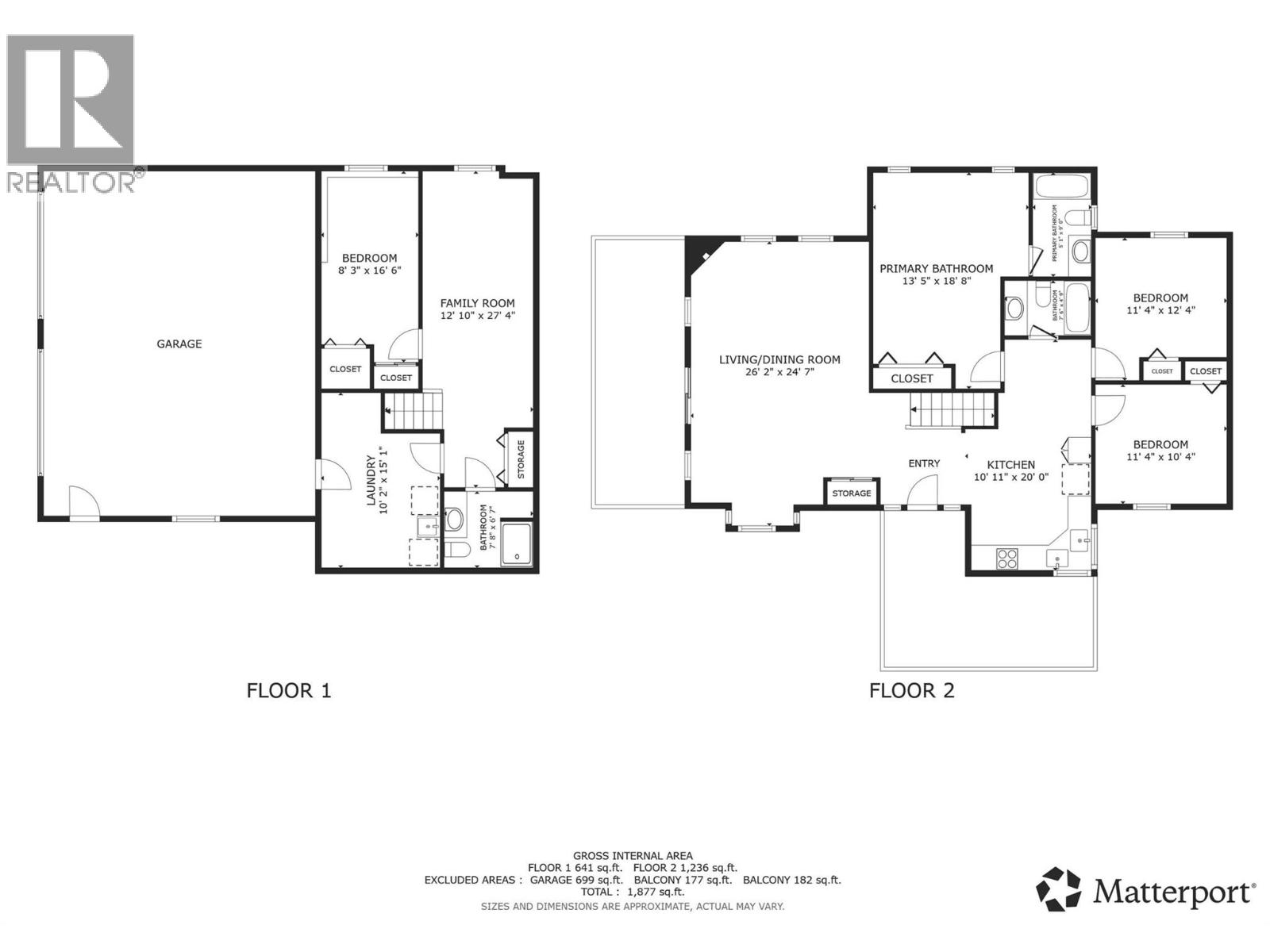 5031 RIVERVIEW Road, Fairmont Hot Springs