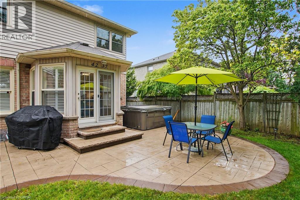 4237 MILLCROFT PARK Drive - 39
