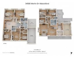 34580 Merlin Drive, Abbotsford, BC V2S5L1 Photo 39