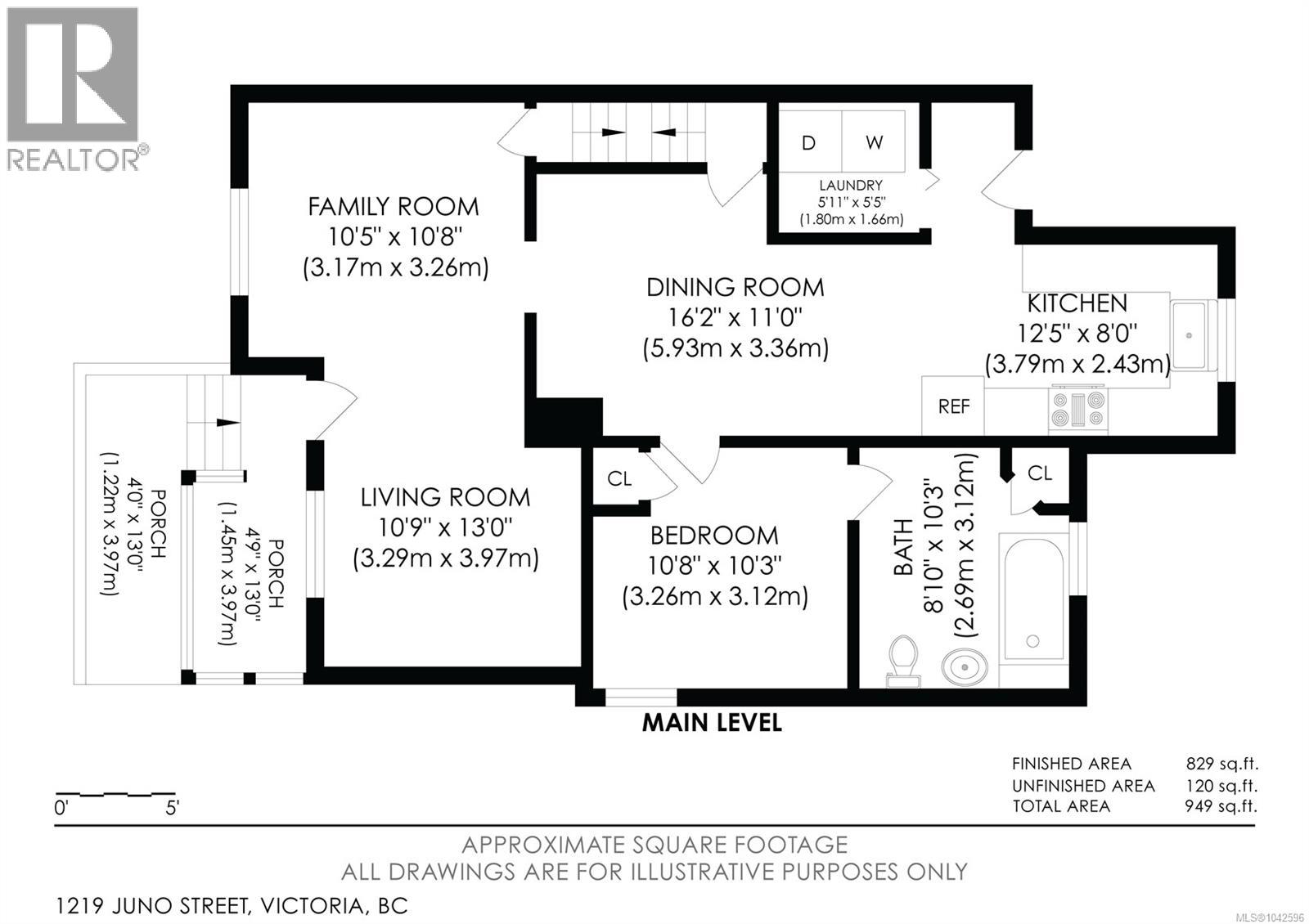 1219 Juno St, Esquimalt