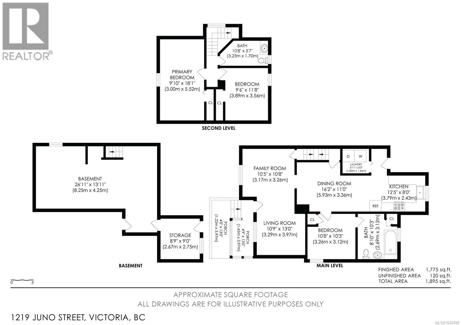 1219 Juno St, Esquimalt