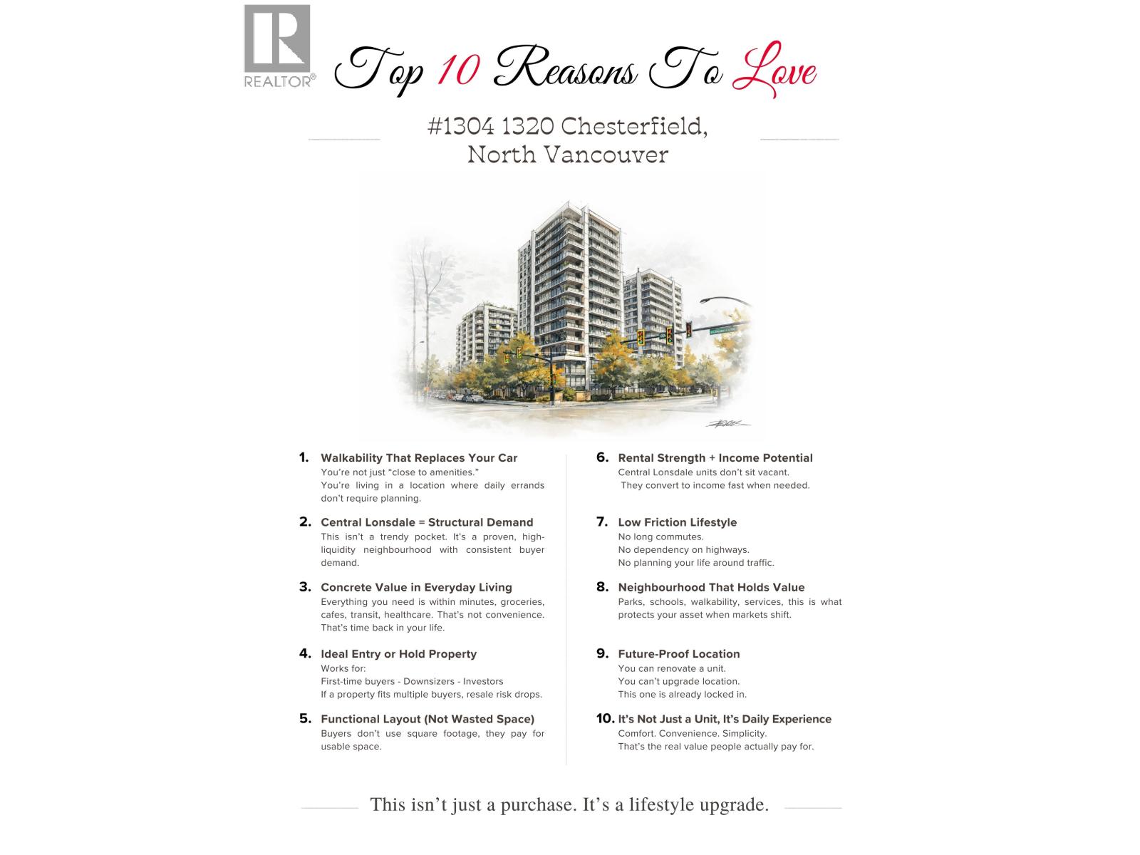 1304 1320 CHESTERFIELD AVENUE, North Vancouver