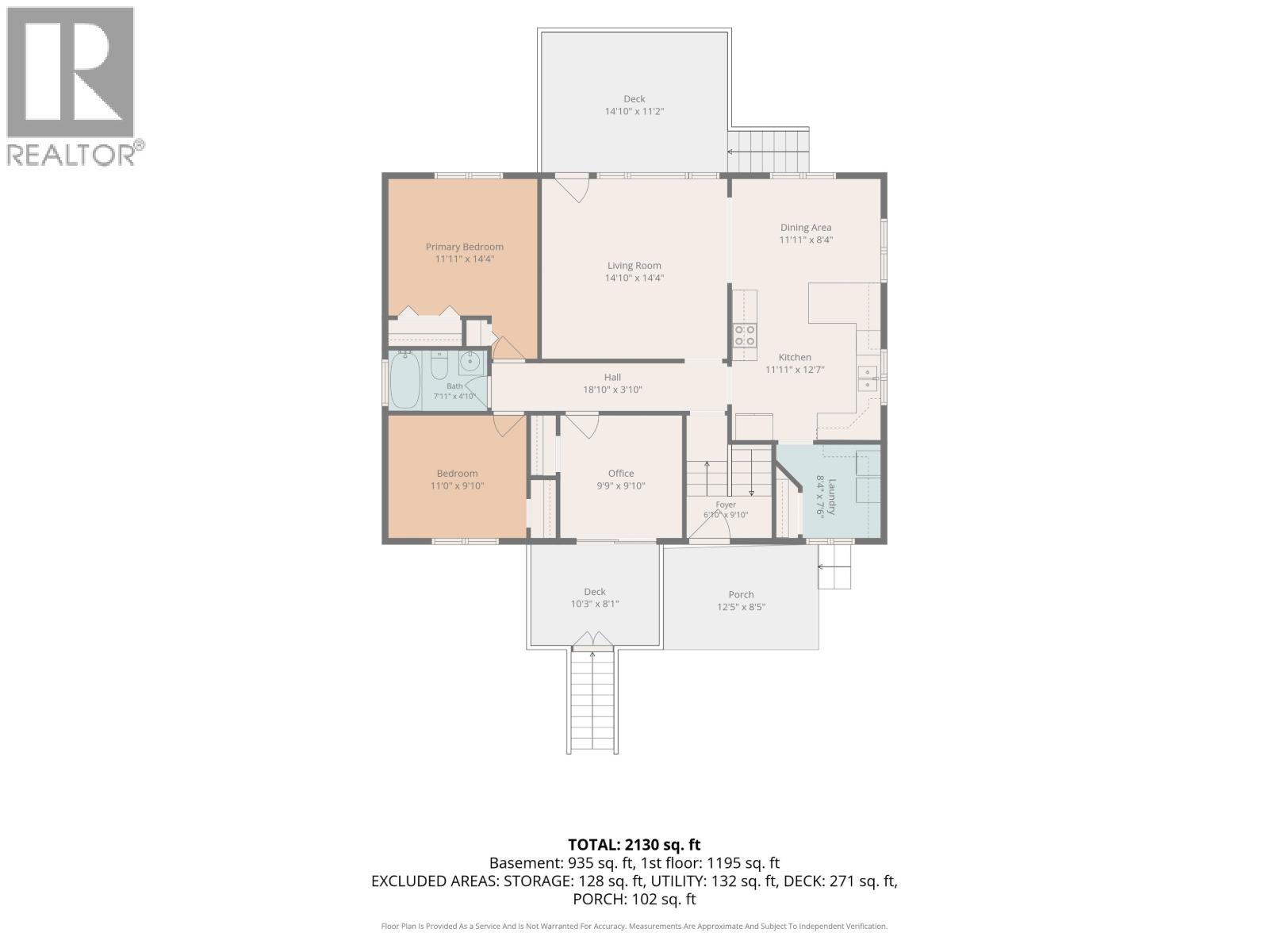 Photo 31 of 32 — 3314 S BLACKBURN ROAD · Prince George, BC