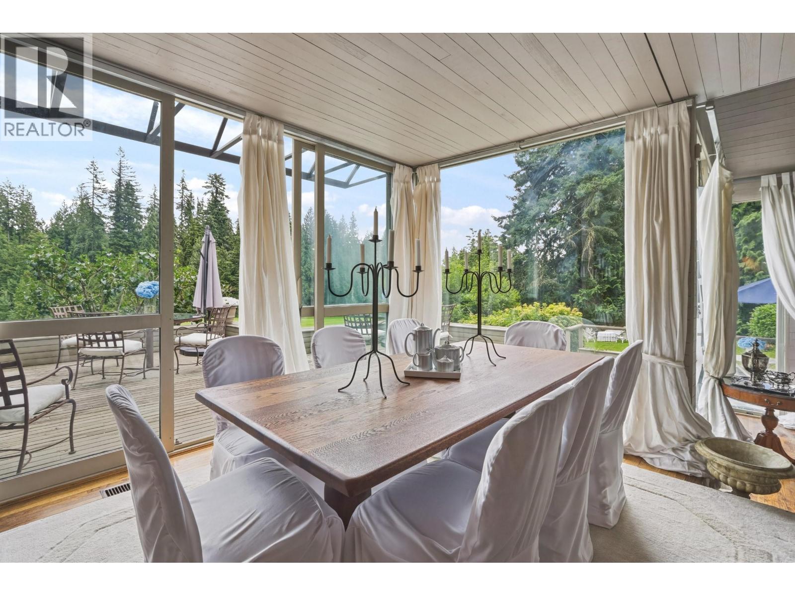 460 SOUTHBOROUGH DRIVE, West Vancouver