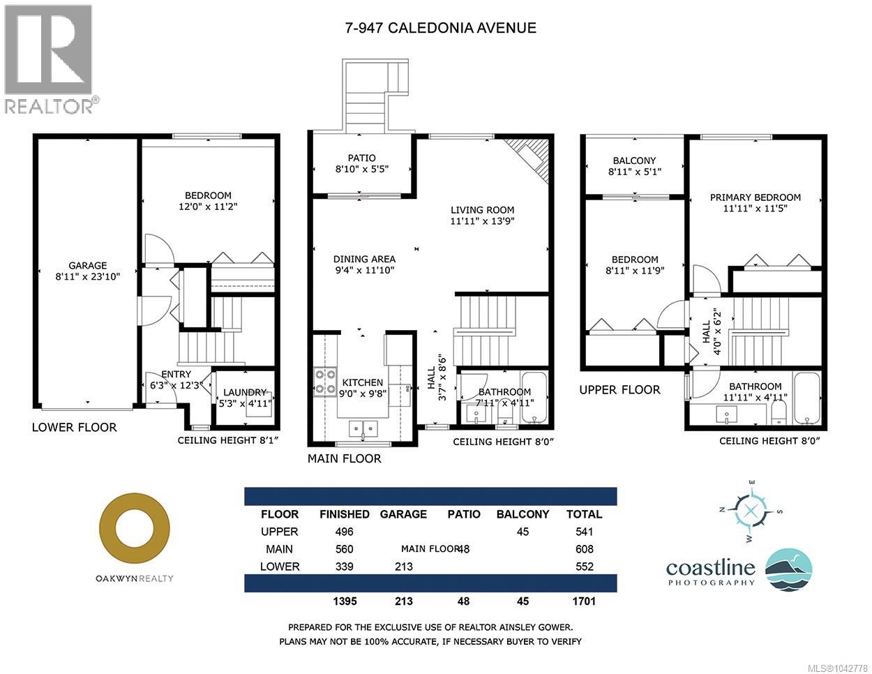 7 947 Caledonia Avenue, Victoria