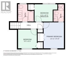 17 Crestview Avenue, Scugog, ON L0B1B0 Photo 45