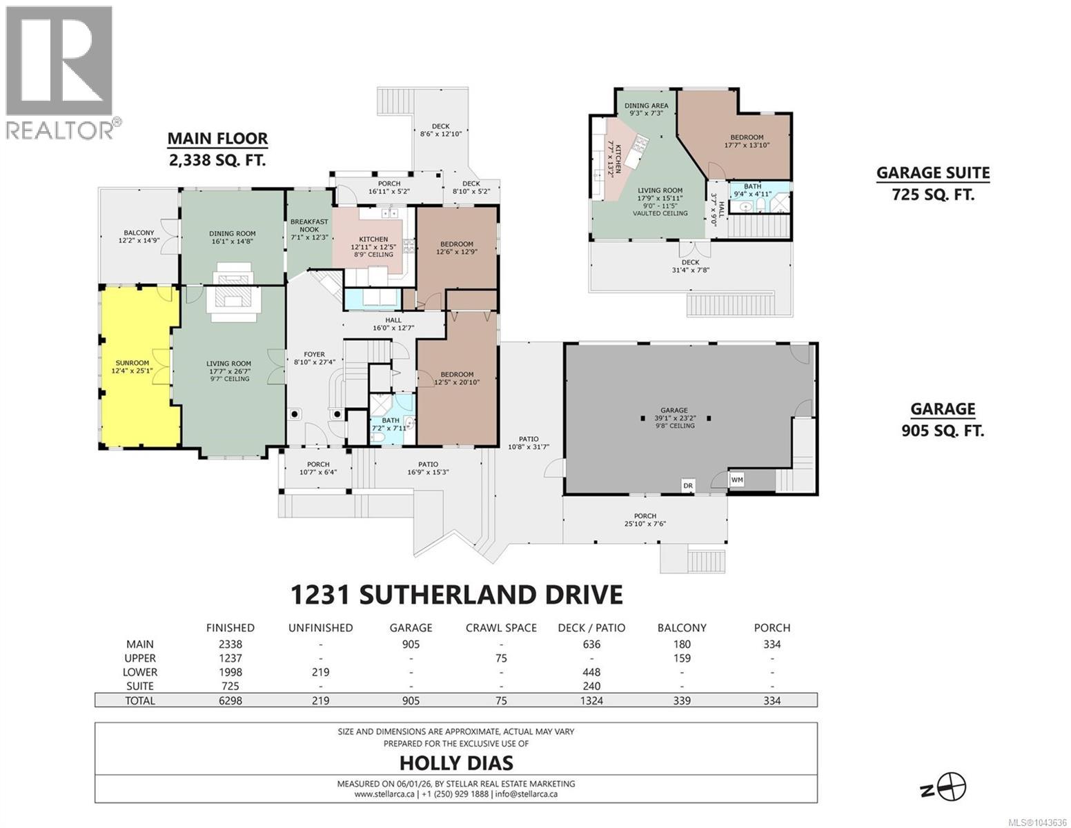 1231 Sutherland Dr - 94