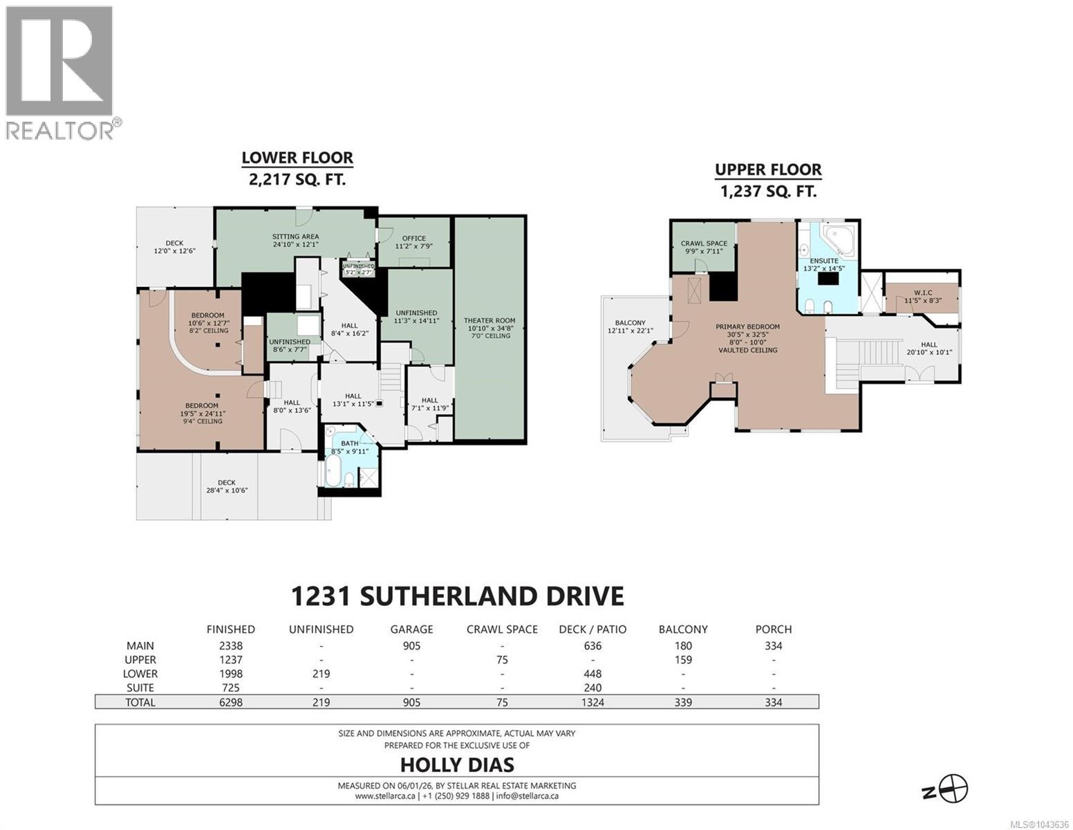 1231 Sutherland Dr - 95