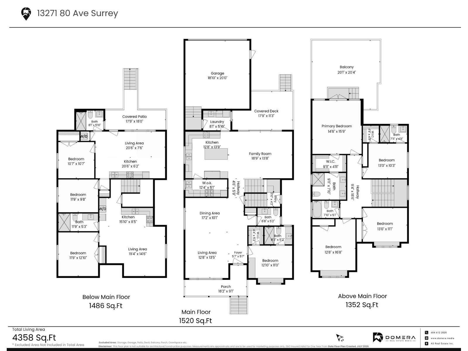 8 Bed, 7 Bath House for Sale in Surrey – 13271 80 AVENUE, Surrey – MLS# R3146937 - Image 80