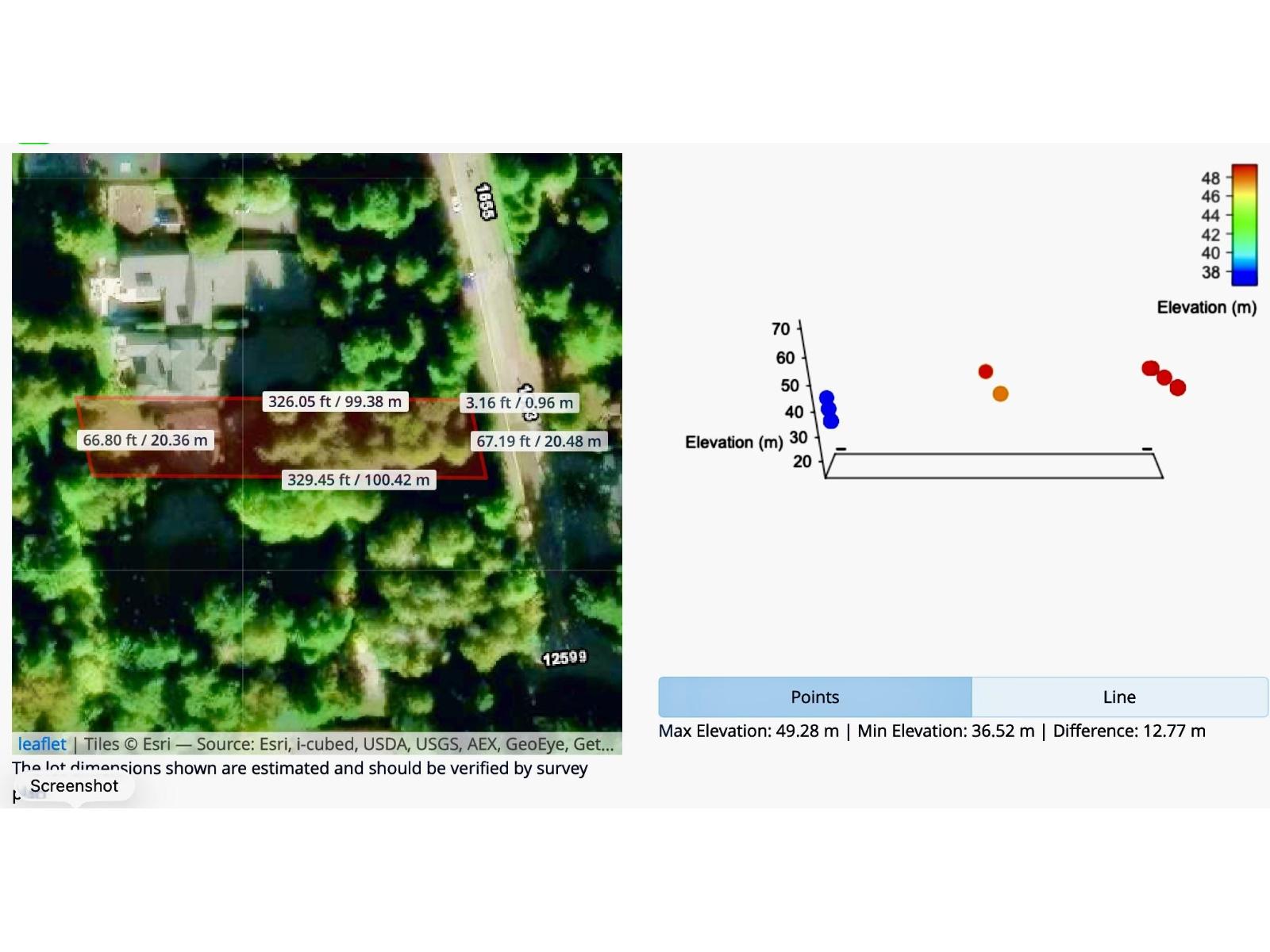 1633 OCEAN PARK ROAD, Surrey