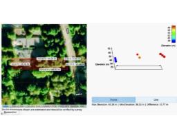1633 Ocean Park Road, Surrey, BC V4A3M1 Photo 7