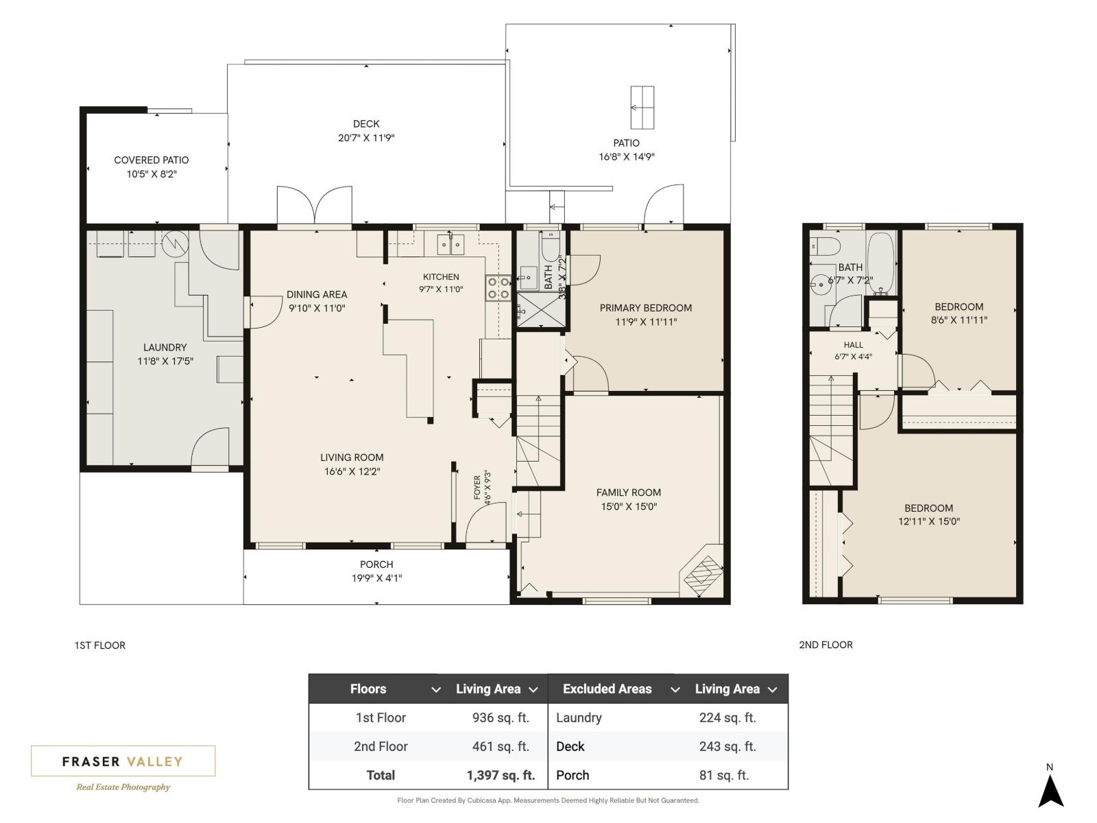 3 Bed, 2 Bath House for Sale in Langley – 26549 32 AVENUE, Langley – MLS# R3148008 - Image 40