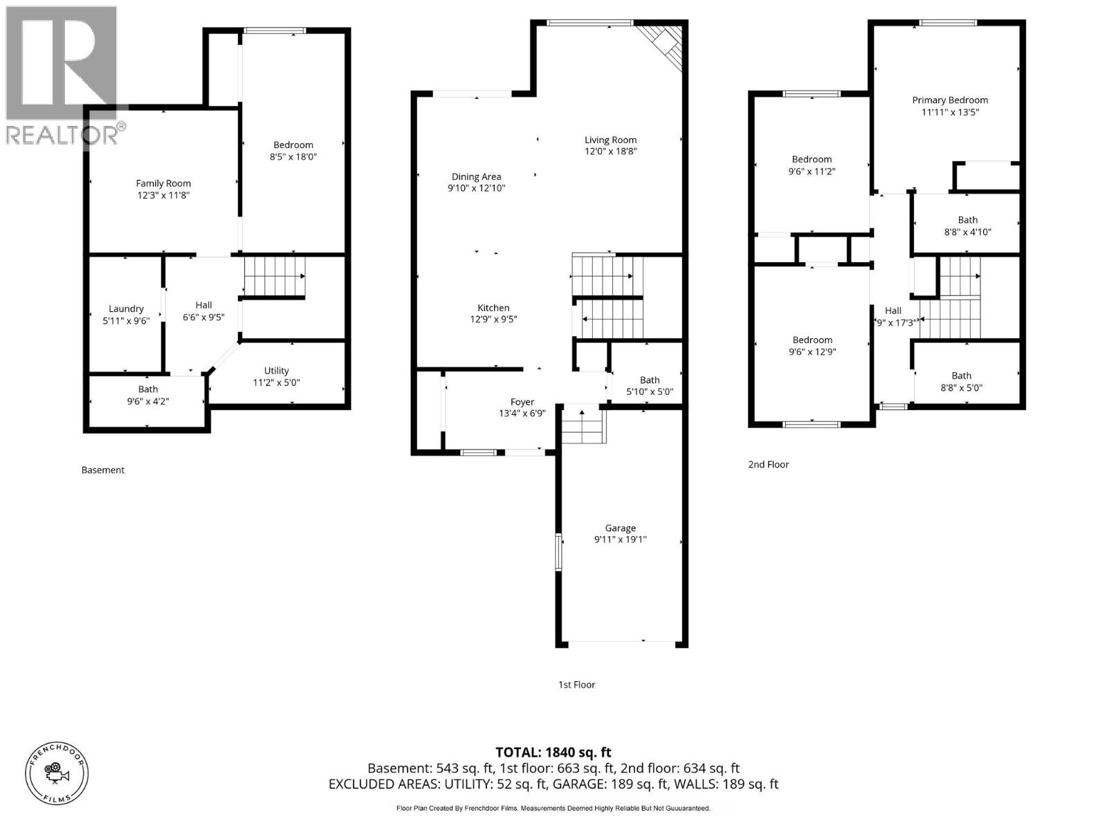 #20 1900 Hugh Allan Drive - 32