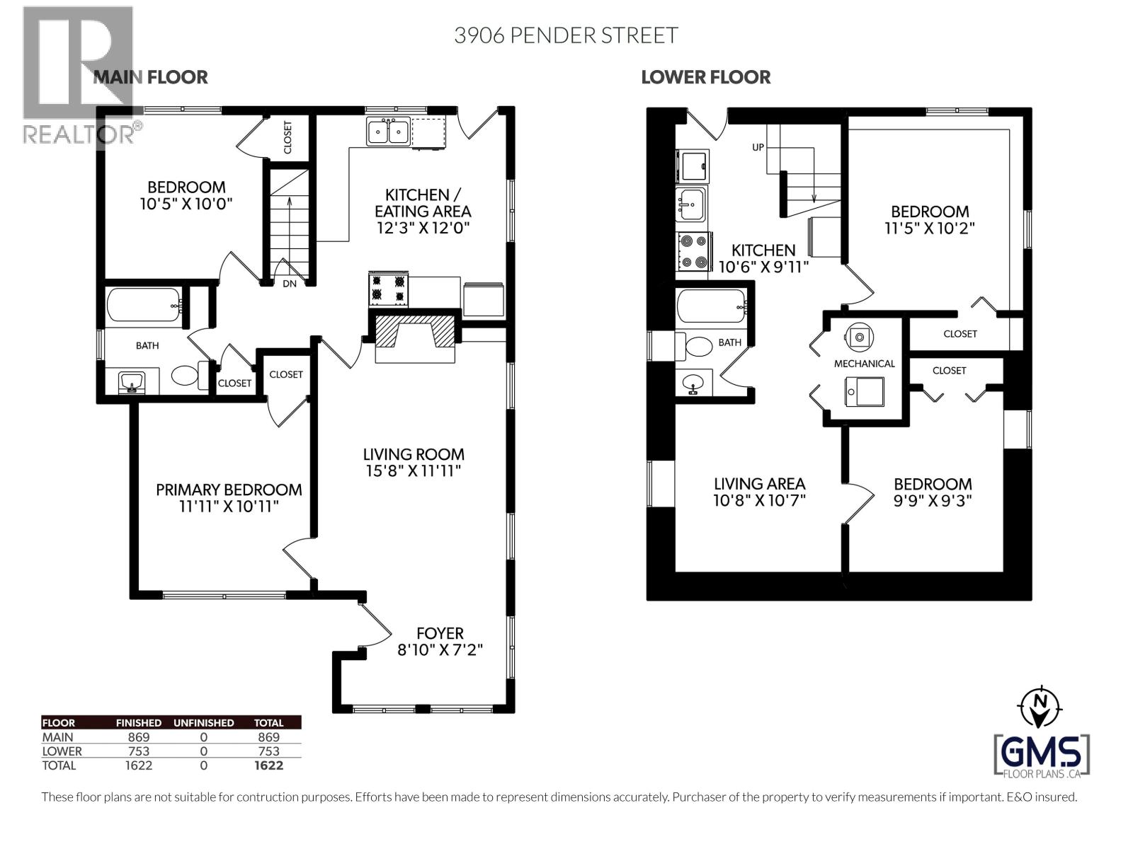 4 Bed, 2 Bath House for Sale in Burnaby – 3906 PENDER STREET, Burnaby – MLS# R3148839 - Image 6