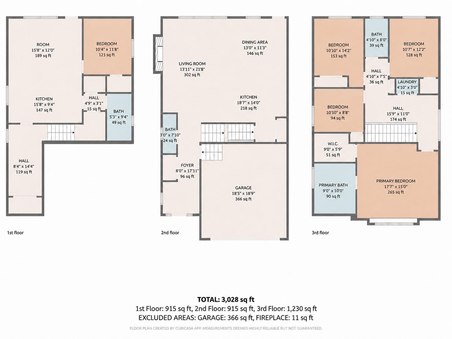 5 Bed, 4 Bath House for Sale in Langley – 20966 80B AVENUE, Langley – MLS# R3147517 - Image 68