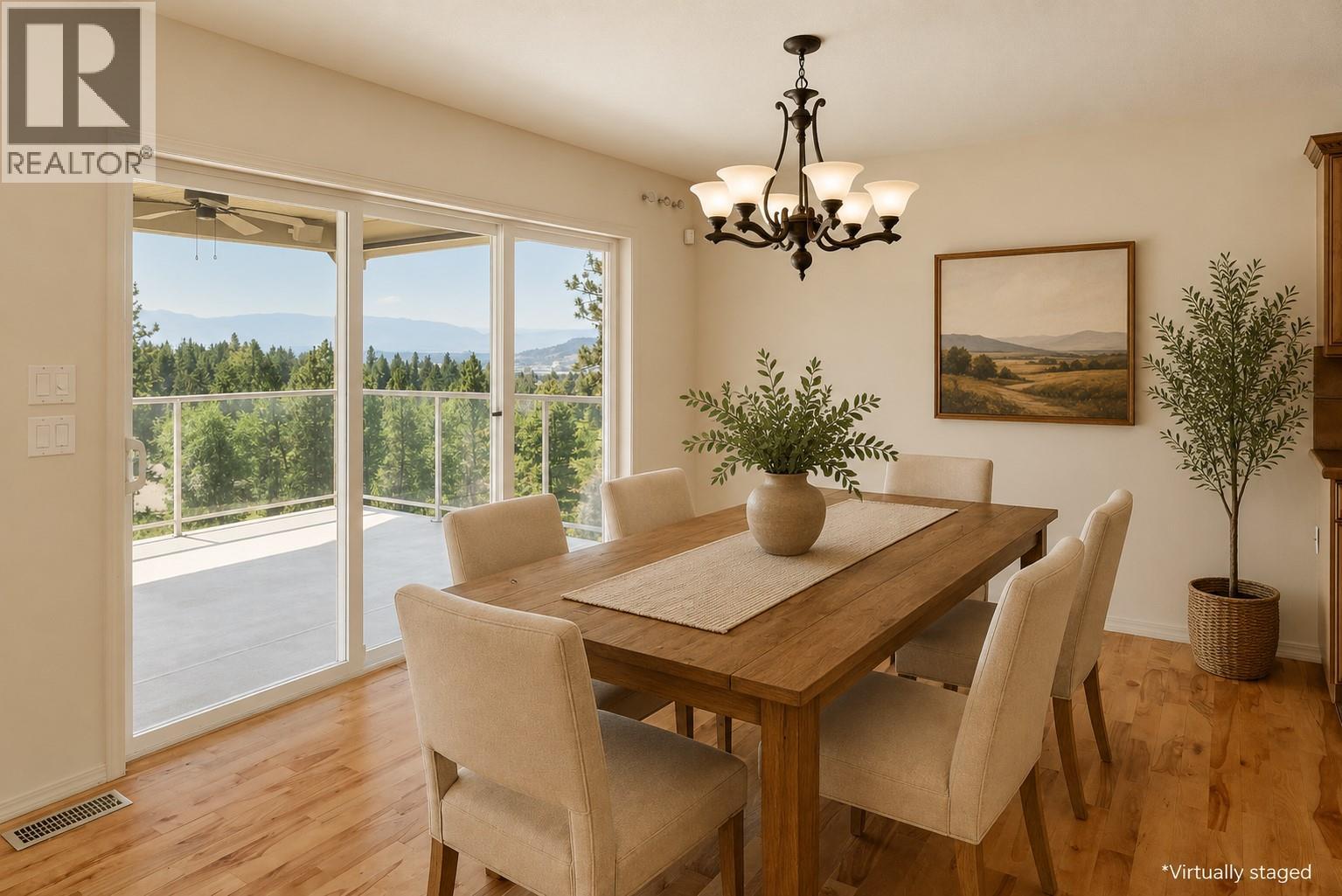  5281 SILVERADO Place, Kelowna