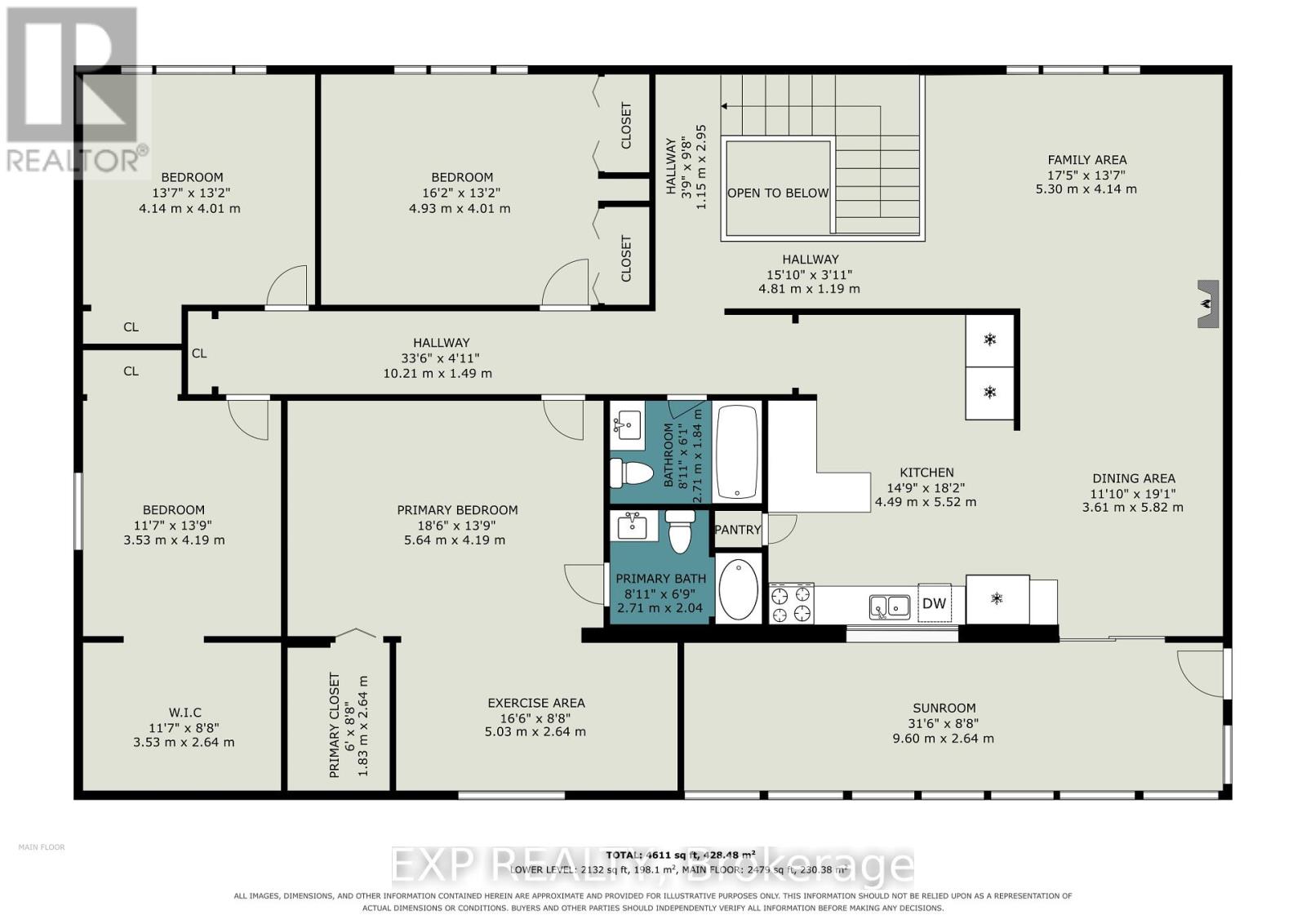 5233 3RD LINE ROAD - 36