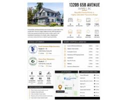 13209 65b Avenue, Surrey, BC V3W7Y4 Photo 39