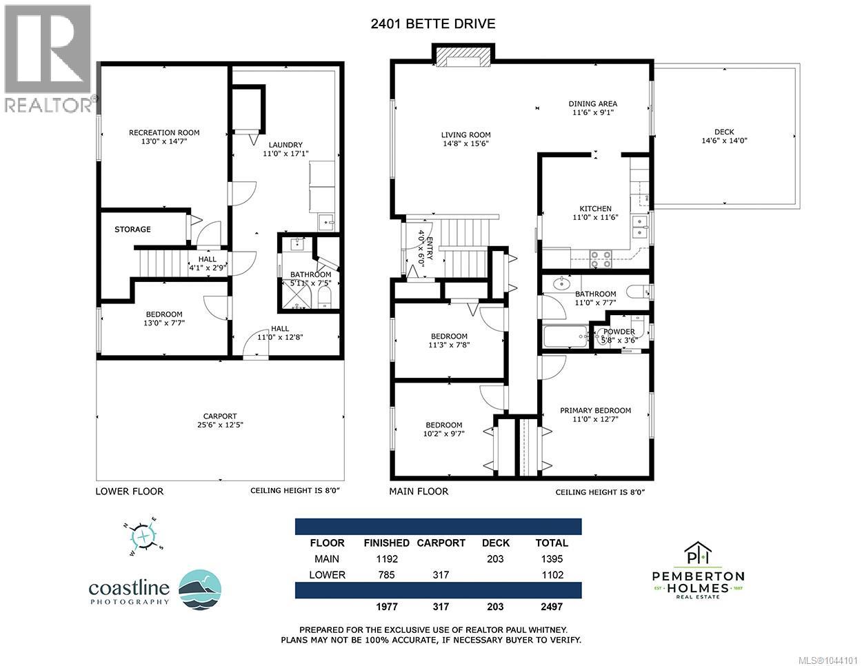  2401 Bette Drive, Colwood