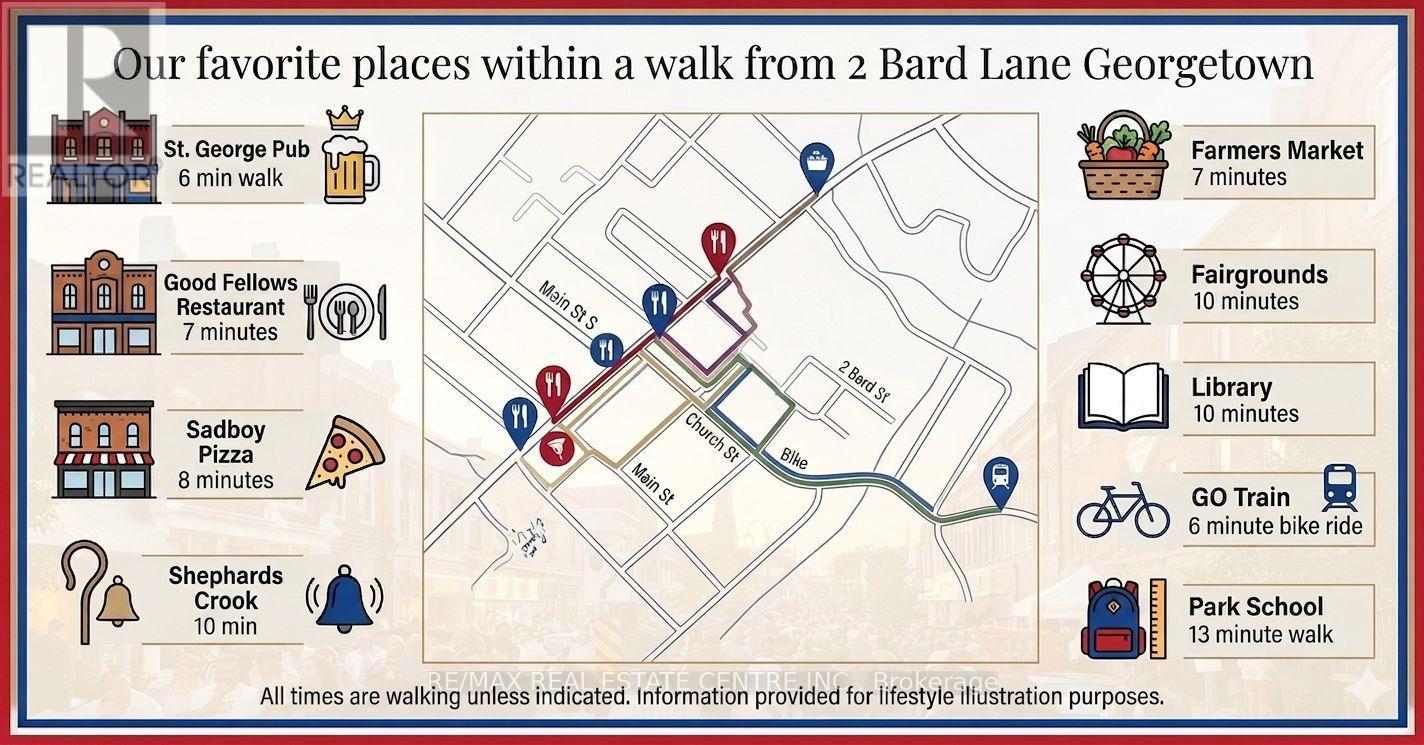 2 BARD LANE - 3