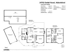 34753 Delair Road, Abbotsford, BC V2S2E1 Photo 39