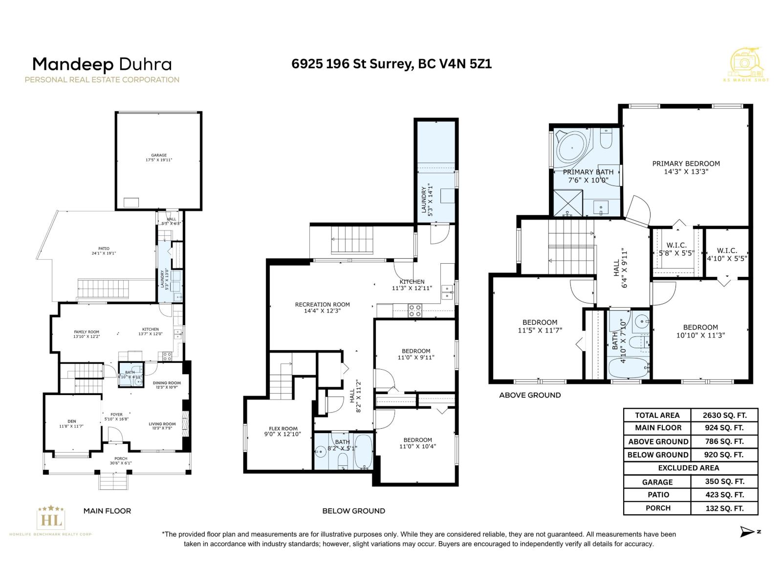6925 196 STREET, Surrey