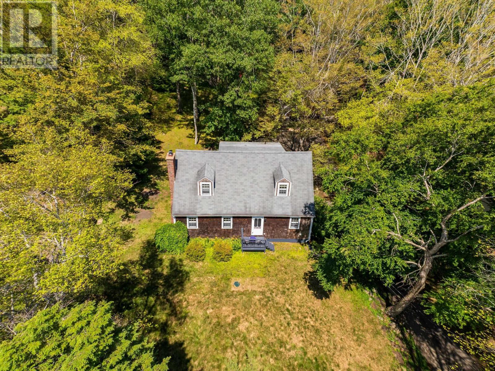 Property 34 of 49 of 1077 Conquerall Mills Road